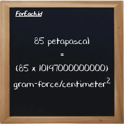 How to convert petapascal to gram-force/centimeter<sup>2</sup>: 85 petapascal (PPa) is equivalent to 85 times 10197000000000 gram-force/centimeter<sup>2</sup> (gf/cm<sup>2</sup>)